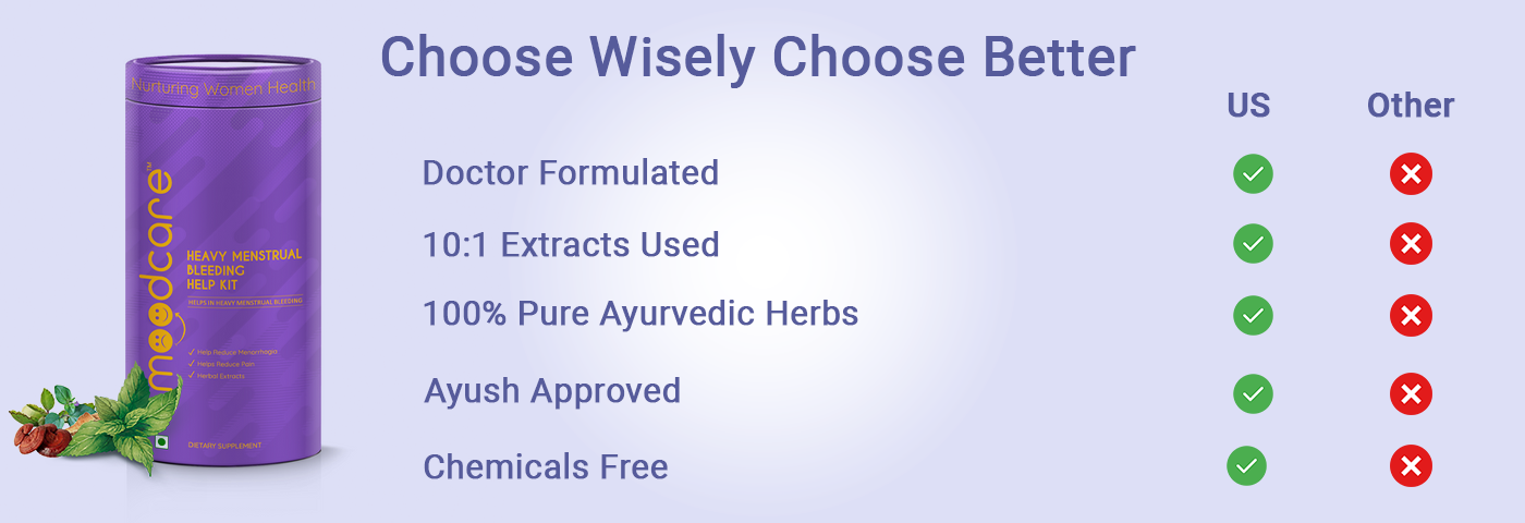 heavy choose w